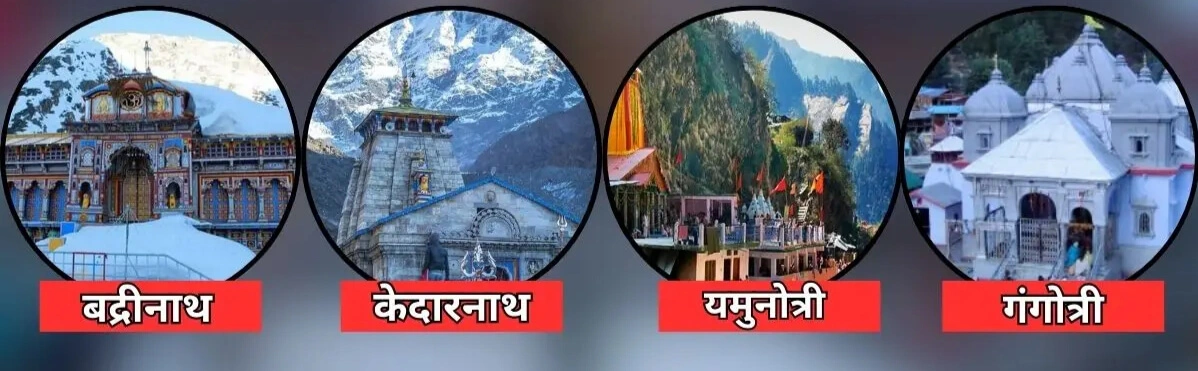 gautam buddh